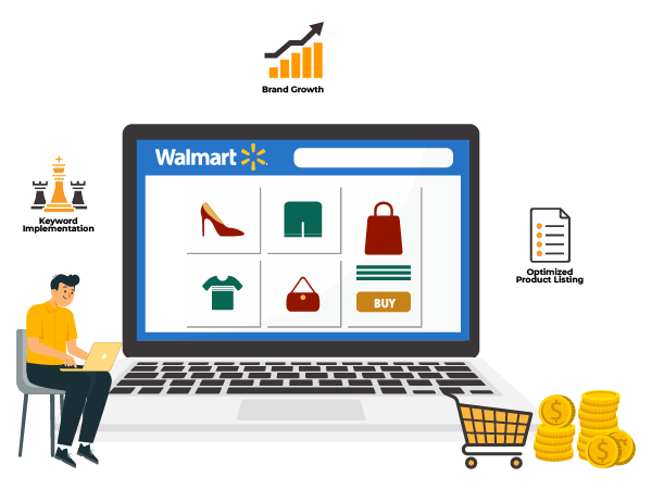 Walmart Marketplace Account Management Services In USA