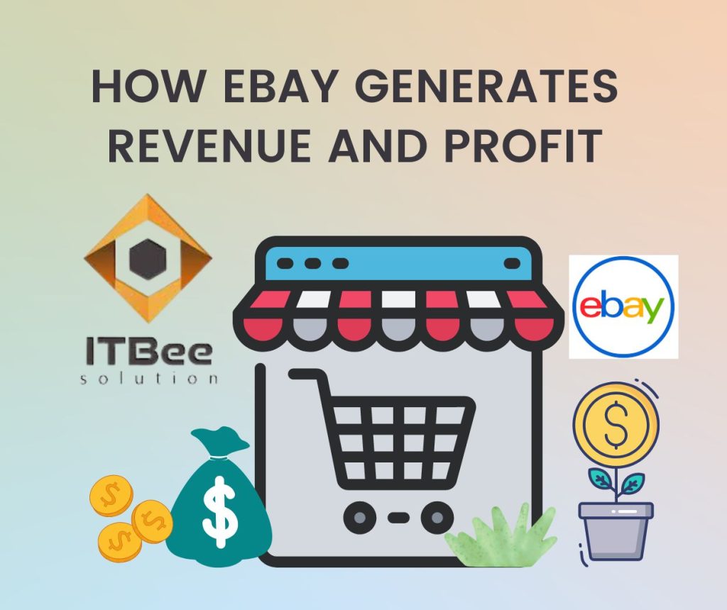Generates Revenue and Profit with ITBee Solution eBay store near me