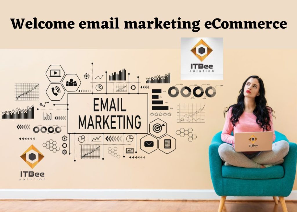 Welcome email marketing eCommerce Campaigns with ITBee Solution team