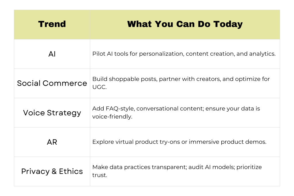 Strategy Suggestions for Marketers & Business Owners, ITBee Solution