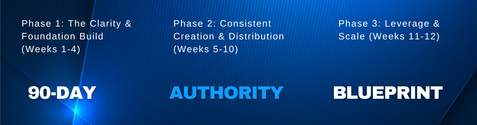 The 90-Day Authority Blueprint, ITBee Solution